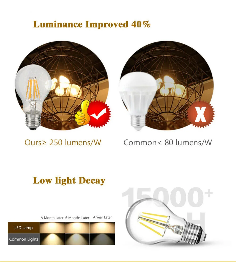 Винтажная лампа Эдисона E27 Светодиодный лампочки накаливания 4 Вт 8 Вт 12 Вт лампа 220 в 40 Вт 80 Вт 120 Вт эквивалент накаливания для украшения дома