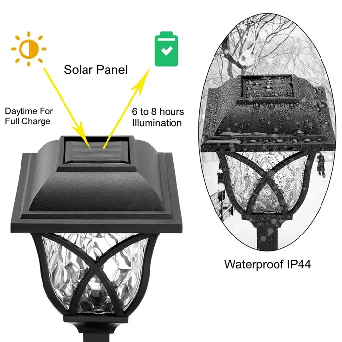 solar led flood lights 4PCS Solar Garden Light Outdoor Solar Pathway Light Solar Walkway Light Waterproof Solar Landscape Light For Yard Patio Driveway solar deck lights