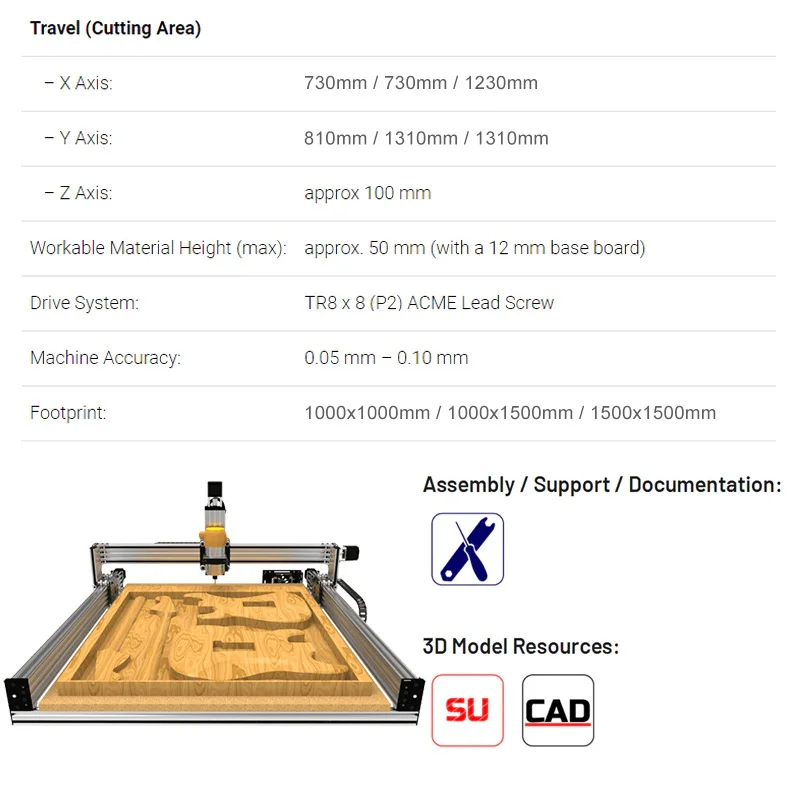 lead cnc 1