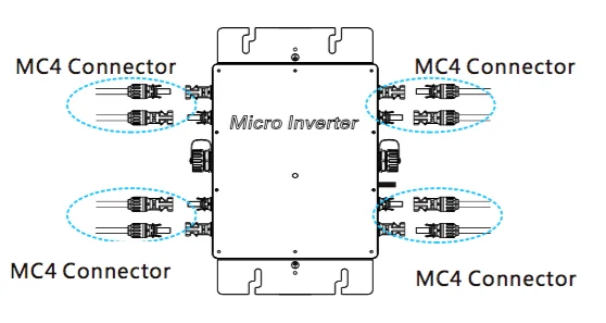 WVC1400 Wifi Солнечная Сетка на инверторный вход DC22V-50V к AC180V-280V, 50HZ60HZ водонепроницаемый солнечный инвертор с IP65