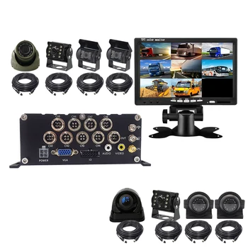 

8 Channel video registrator Car DVR h265 1080P 4G GPS WIFI Mobile Truck Bus Train DVR Support 4TB HDD 512GB SD card