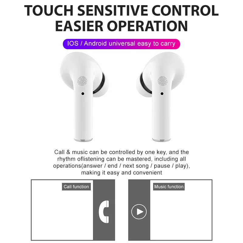 Pro TWS Wireless Bluetooth Earphone Earbuds Noise Reduction with mic Sport Headset for Android IOS Smart Phone