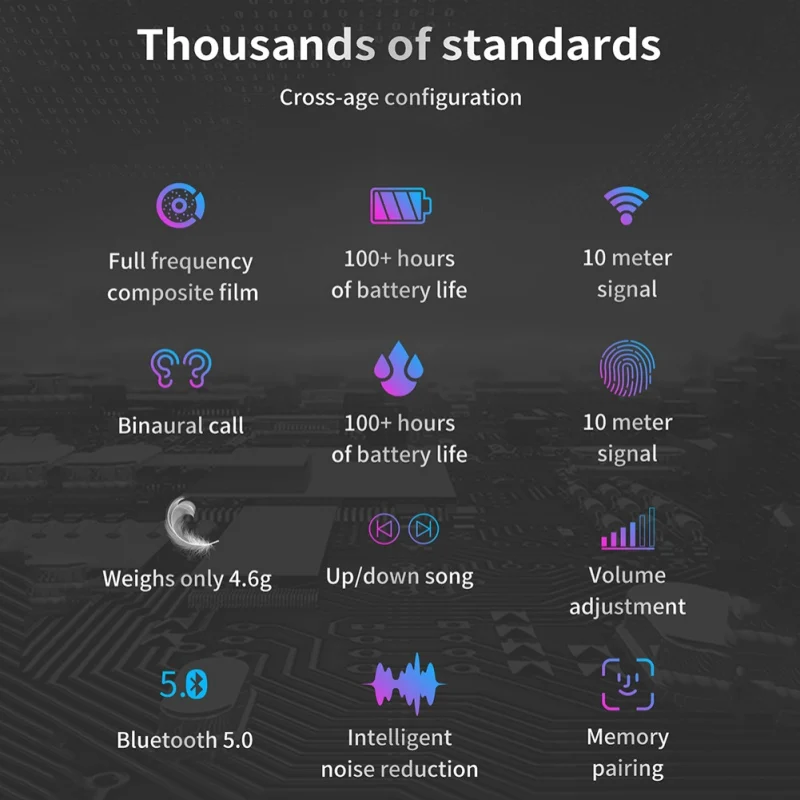 Bluetooth 5,0 наушники-вкладыши TWS с ZLT01 интеллигентая(ый) сенсорный Беспроводной спортивные наушники с зарядный чехол