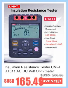 UNI-T UT502A 2500V измерители сопротивления изоляции Мегаомметр вольтметр тестер непрерывности мегомметром с ЖК-подсветкой диагностические инструменты