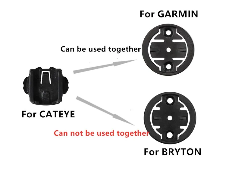 GUB 693 велосипед держатель спидометра для GARMIN CATEYE Bryton GoPro подставка из углеродного волокна для шоссейного велосипеда MTB фиксатор камеры опора для карманного электрического фонарика