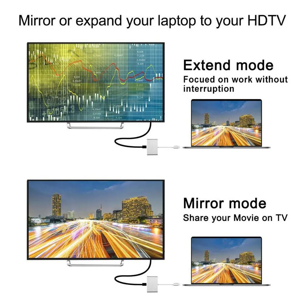 Usb C к Hdmi адаптер Usb 3,1 type C к Vga Hdmi 4K конвертер UHD порт концентратор Ef профессиональная Мода Быстрый порт способность