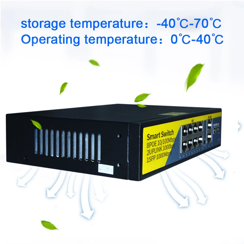 Рисунок 4 - Гигабитный коммутатор TEROW POE