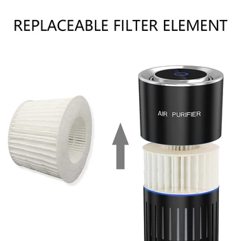 

2PCS HEPA Air Purifier Filter Replacement for A8 Air Purifiers