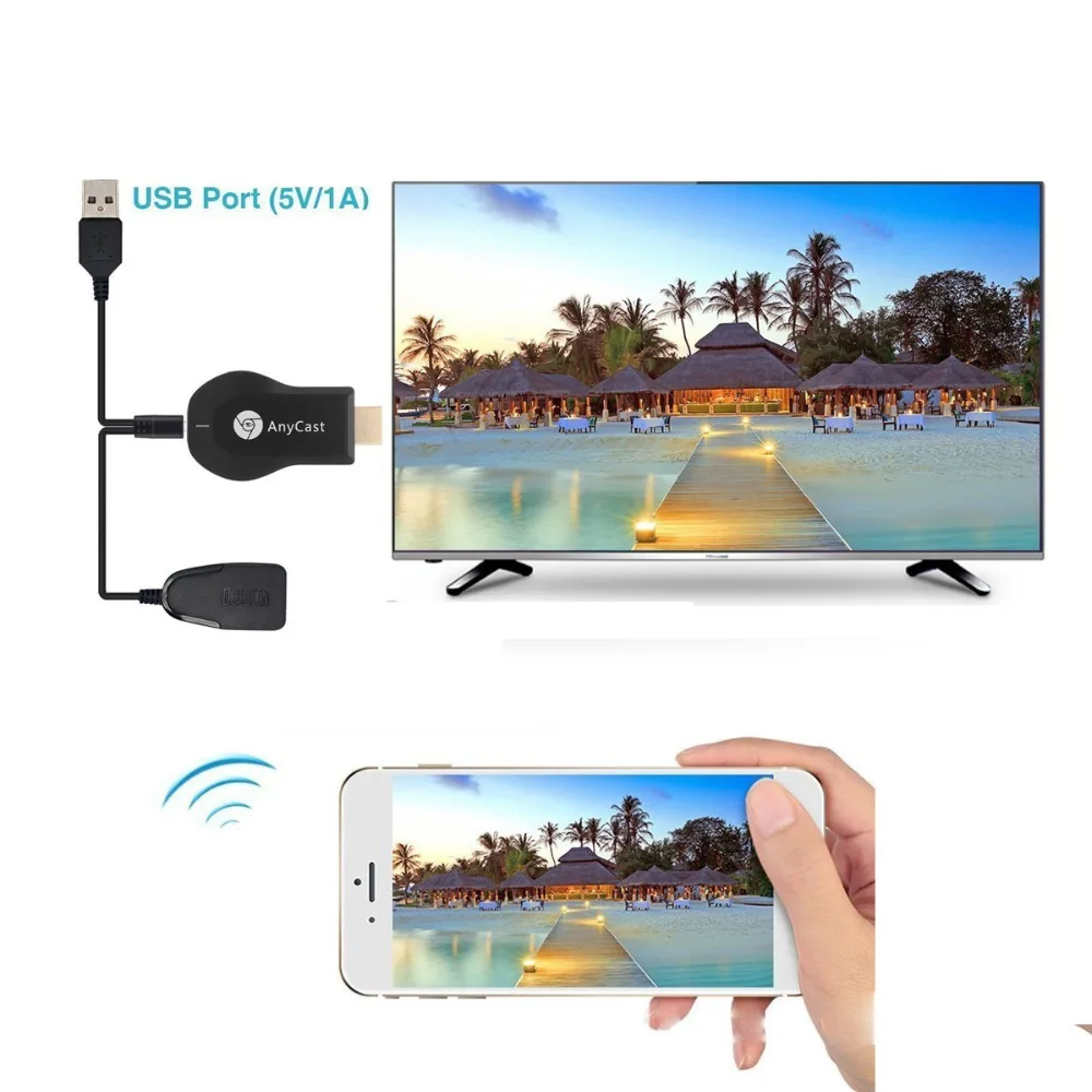 Hdmi беспроводной приемник для телевизора, проектора, портативного монитора, без кабеля Airplay мобильного телефона, включая телефоны Android и IOS