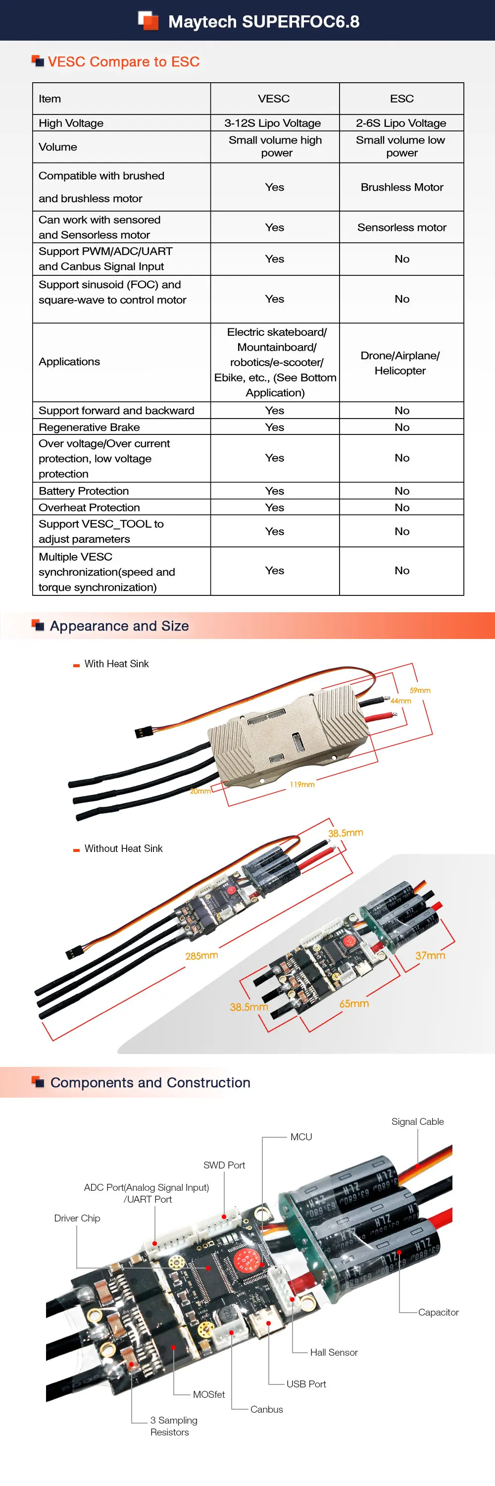 Maytech SUPERFOC6.8 чехол 50A VESC на основе VESC6 регулятор скорости для Esk8 внедорожный скейтборд