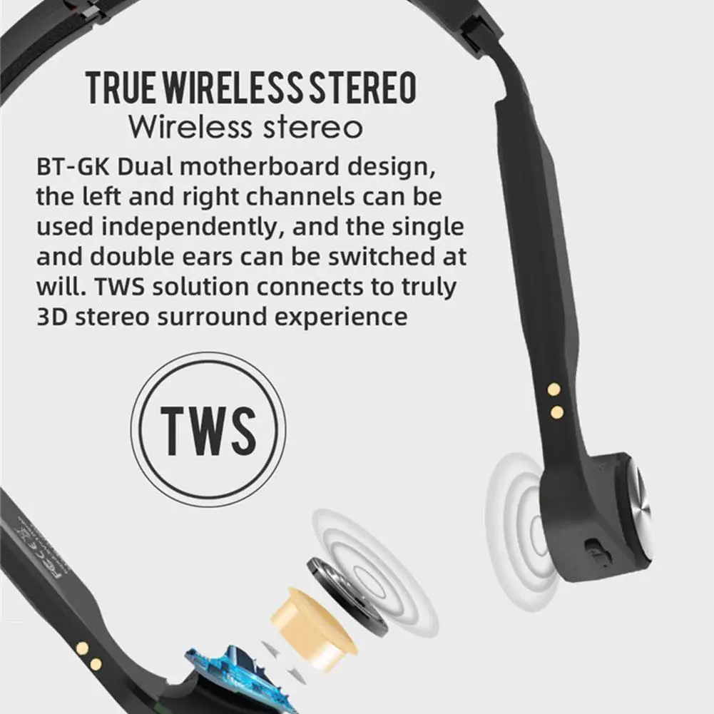 Над ухом типа TWS истинный беспроводной датчик кости Bluetooth гарнитура 5,0 водонепроницаемый костной проводимости спортивные складные наушники