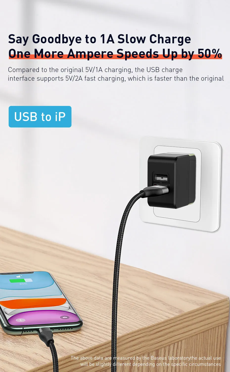 Baseus 2 в 1 usb type C кабель для iPhone 11 Pro Max iPhone Xr 10 Вт Быстрая зарядка USB C кабель type C для iP двойного зарядного устройства провод шнур