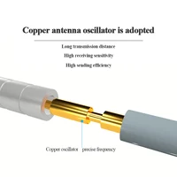 Communication Equipment