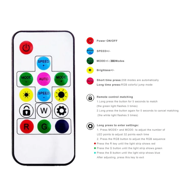 Controller LED SPIR3 Per Strisce WS2811 - Controllo 2.4GHz, Compatibile Con RGB/RGBW - Fino A 1024 Pixel - Foto 7