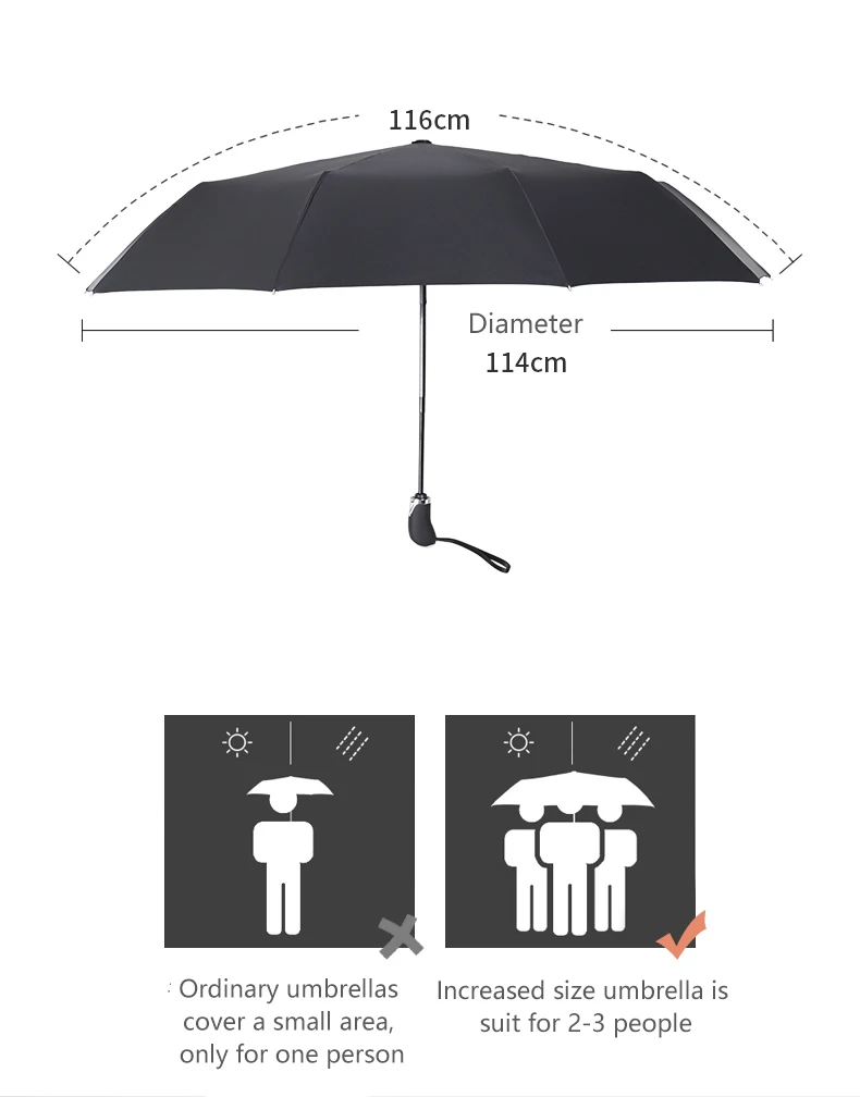 Большой мужской зонт с защитой от ультрафиолета, полностью автоматический зонт для деловых мужчин, Ветрозащитный складной зонтик с 10 ребрами, дождевик Chuva