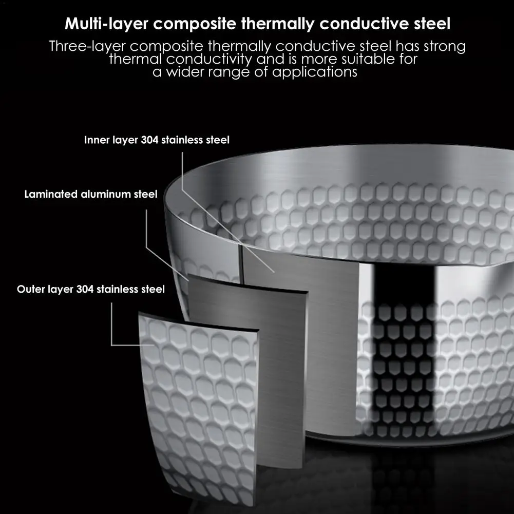 Japanese Saucepan Non-Stick Stainless Steel Milk Pots Soup Pot Kitchen Cooking Pan With Wooden Handle Cookware 20Cm 17 Japanese Saucepan Non-Stick Stainless Steel Milk Pots Soup Pot Kitchen Cooking Pan With Wooden Handle Cookware 20Cm