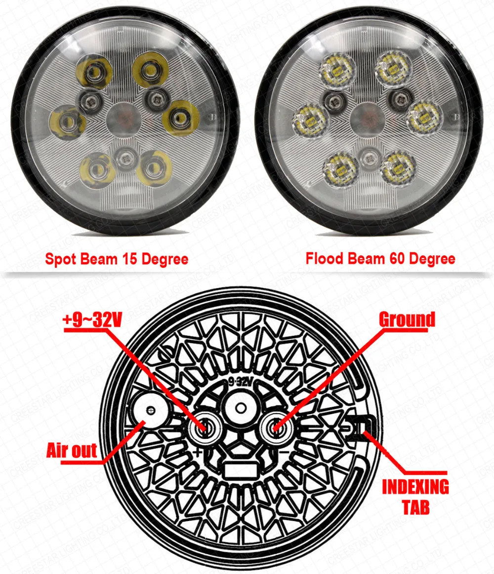 GE 4627 PAR36 светодиодная фишка для такси лампы 14 Вольт/28 Вольт светодиодный самолета/самолет Светодиодные рабочие лампы x1pc