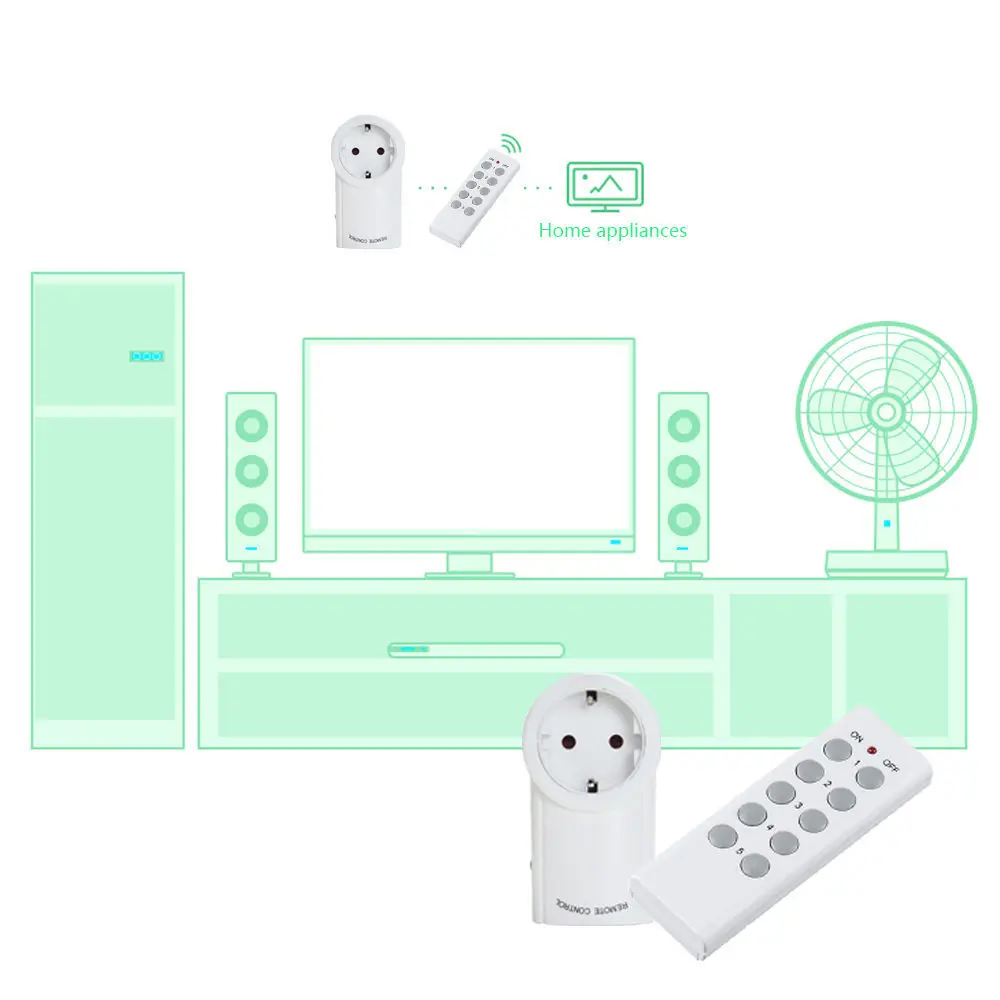 For EU Wireless Light Switch Plug Smart Socket 433 Mhz Smart Home Remote Control Power Outlet for Broadlink Rm Pro