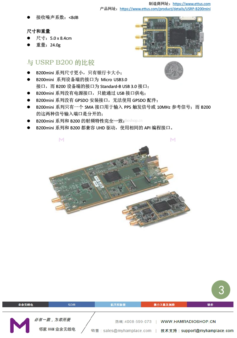USRP B200MINI универсальное программное обеспечение радио макетная плата