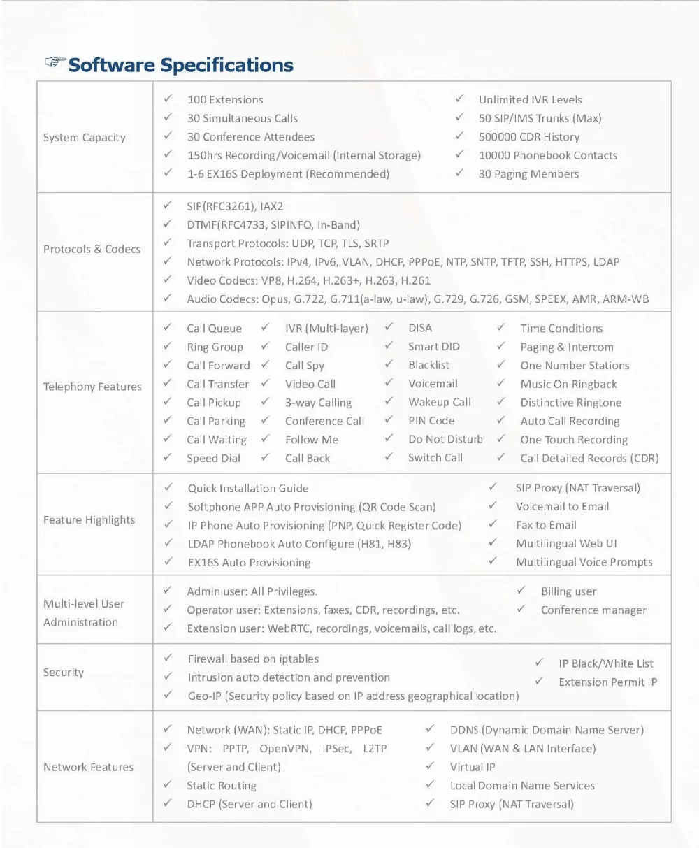 CooVox-U50_Datasheet-v3.2.0_页面_2