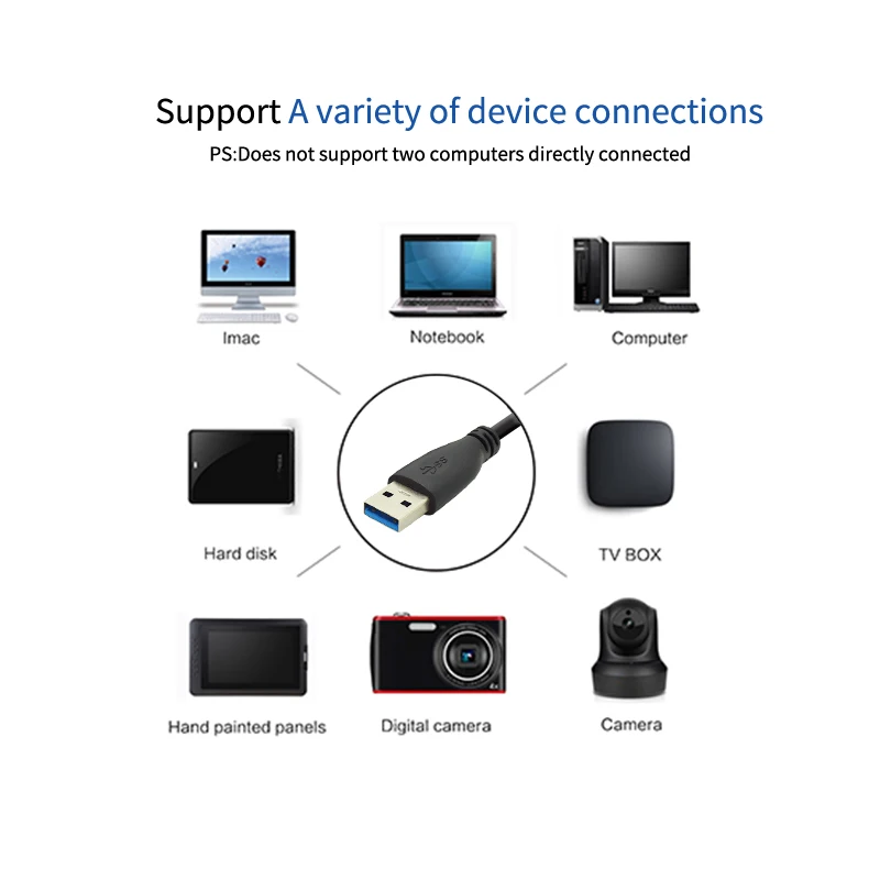 Кабель USB-USB 3,0, штекер-штекер для сверхскоростного жесткого диска типа A для type A, кабель-удлинитель USB 3,0
