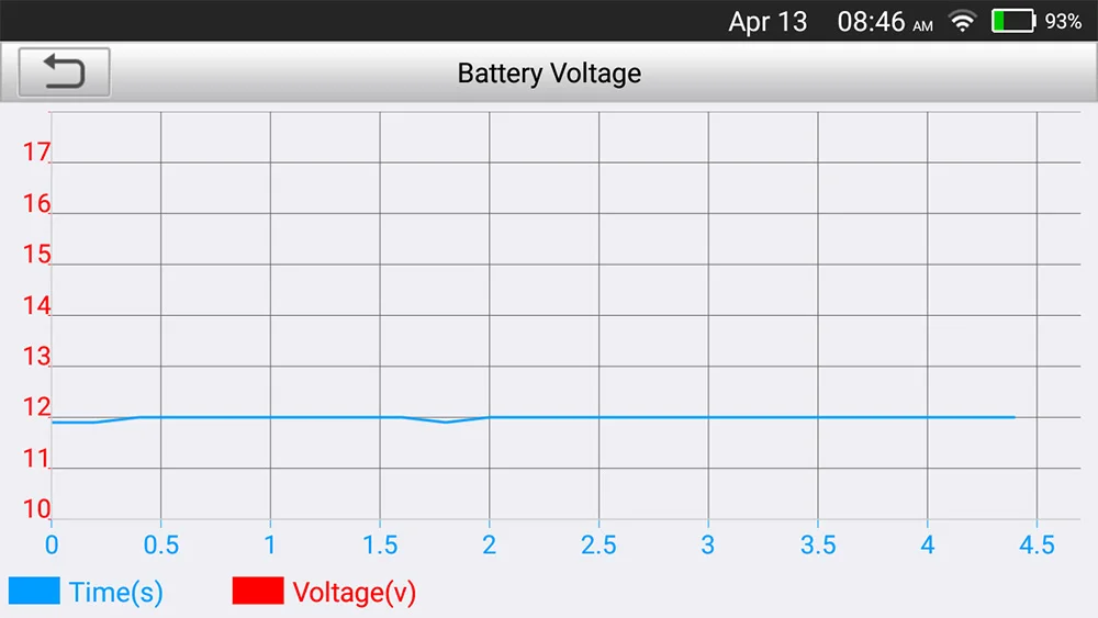 BATTERY-texting