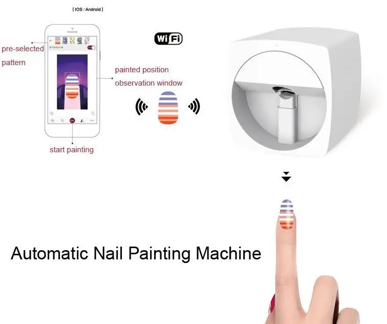 Автоматический 3D принтер для дизайна ногтей по хорошей цене с беспроводным принтером artpro для рисования ногтей