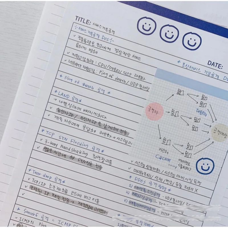 �ѱ� �ν�Ÿ�׷� ������ ��Ÿ�� ���� �� �޸��е�, �Ϳ��� �л� �ϱ��� ��Ʈ, ������ �� �п�ǰ, 30 ��