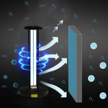 

AI Remote Control Ultraviolet Disinfection Lamp Home Intelligence UV O3 Germicidal Lamp Desk Sterilizing lamp Car Home OfficeUse
