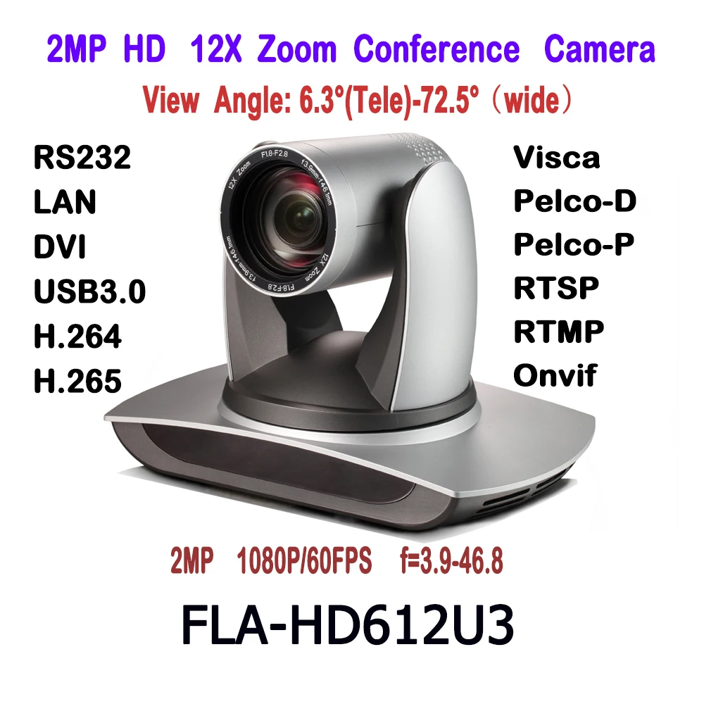 H.265 1080p 60fps 2MP в реальном времени 12X зум HD PTZ видео конференц камера Onvif RTSP с DVI/USB3.0/LAN