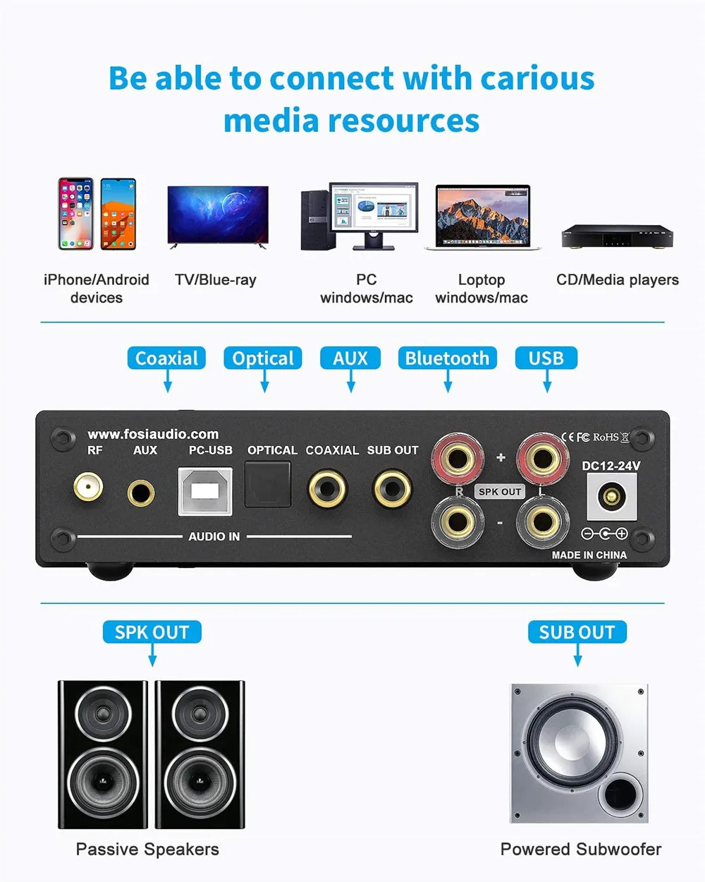 Estéreo de Áudio sem Fio Fosi Áudio Amplificador Bluetooth Amp Alta Fidelidade Classe d Power 50w x2 Alto-falantes & Subwoofer Ativo Da2120a - Image 4