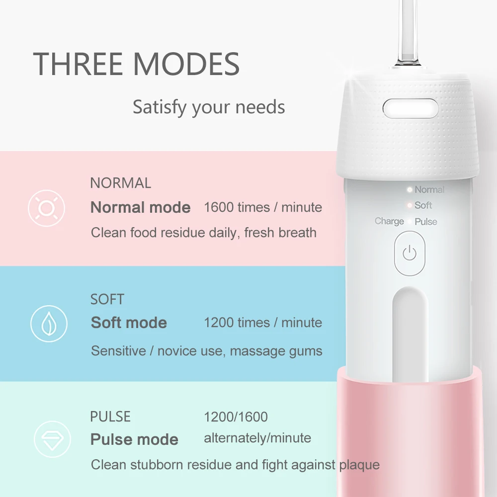 ROAMAN MINI1 Oral Irrigator USB Rechargeable Water Flosser Portable Dental Water Jet 120ML Water Tank Waterproof Teeth Cleaner