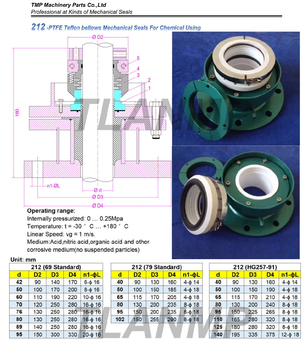 212-70 PTFE тефлоновые сильфоны механические уплотнения для коррозионностойких химических насосов(материал: углерод/керамика/ПТФЭ