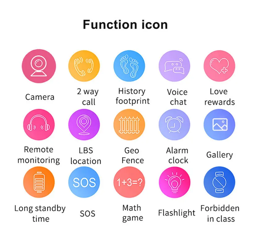 Q19 Смарт-часы для детей LBS позиционирование Lacation SOS камера телефон смарт детские часы голосовой чат Smartwatch для Android IOS VS Q02 Q528