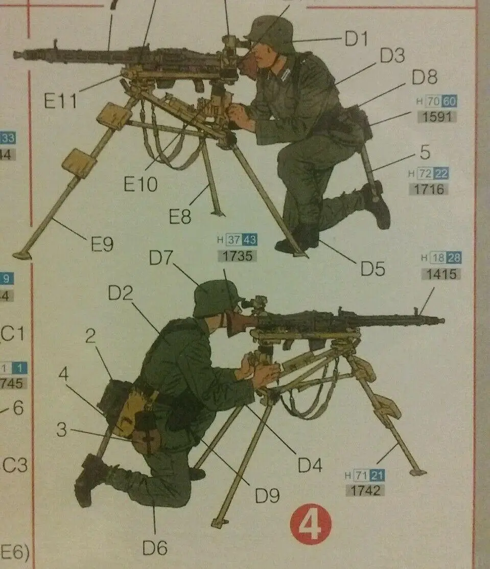 Easy Return 1/35 Dragon 4 German Soldiers MG 42 Heavy Machine Gun Team