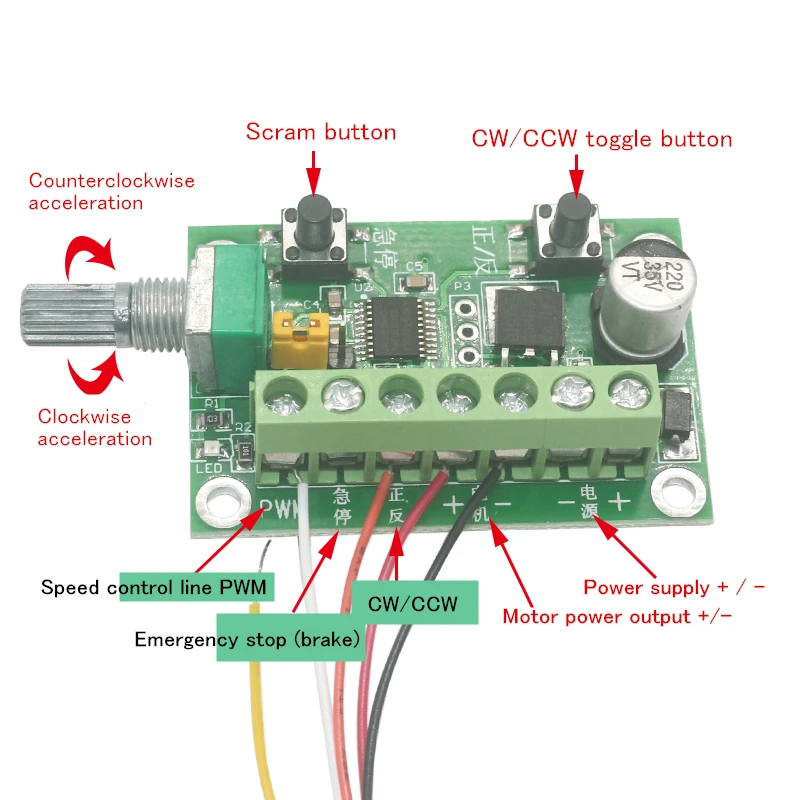 Бесщеточный мотор Скорость контроллер PWM регулятором 3650 3525 2418 2430 двигатель Скорость контроллер аварийной остановки(тормоз) Кнопка