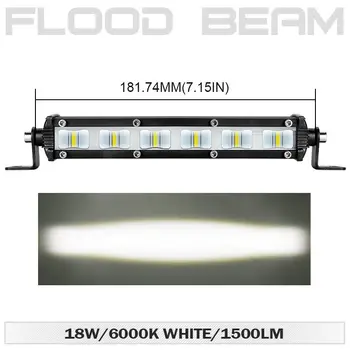 

7inch Slim LED Light Bar Work Spot Flood Single Row Offroad Driving Lamp ATV SUV Super Slim Single Row 6D LED Work Light Bar