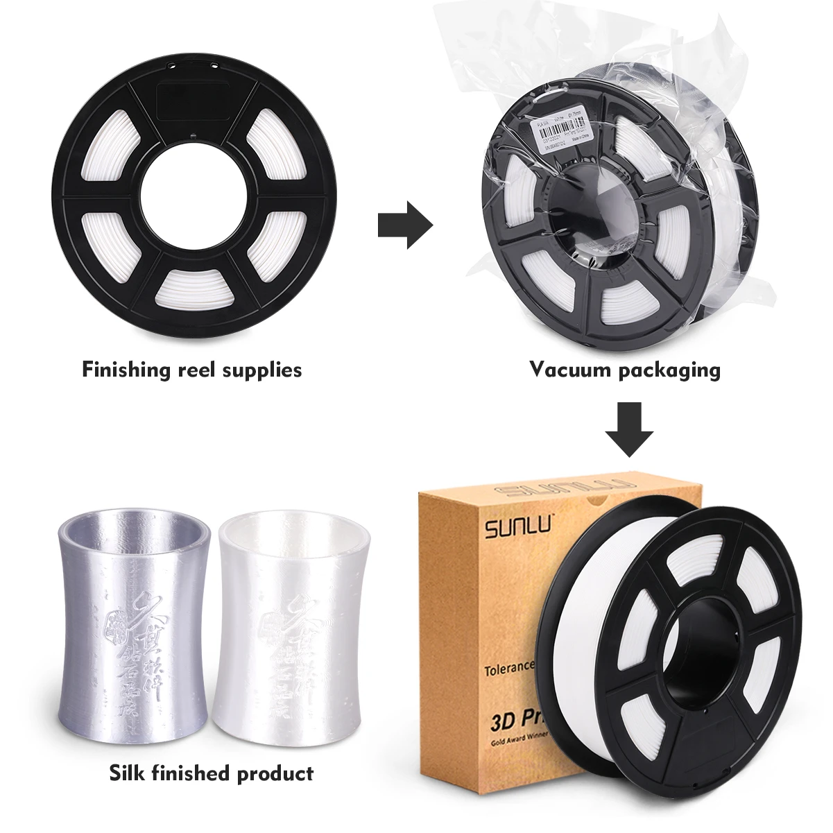 DIY 아트워크 인쇄용 PLA 필라멘트, 반짝이는 금속 같은 블랙 레드 컬러, 실크 3D 프린터 필라멘트, 1.75mm, 1kg, 2 롤, 신제품