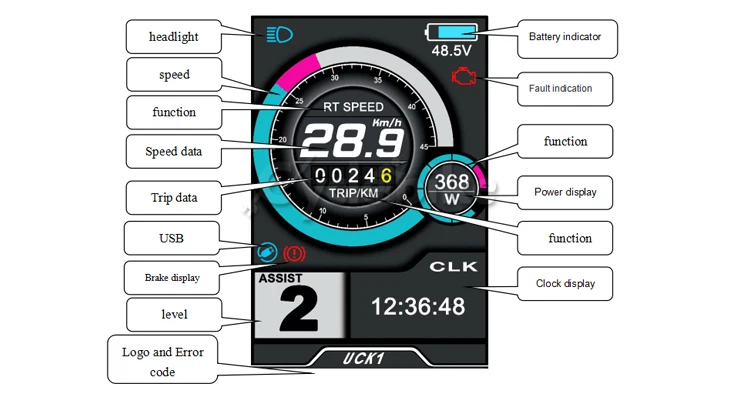 Новейший цветной TFT UCK1 дисплей с USB разъемом для контроллера Sabvoton