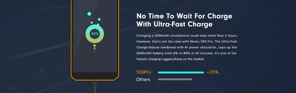 Nomu S50 Pro Смартфон Android 8,1 IP69 IP68 водонепроницаемый ударопрочный мобильный телефон 5,7" HD 8MP+ 16MP NFC отпечаток пальца+ распознавание лица