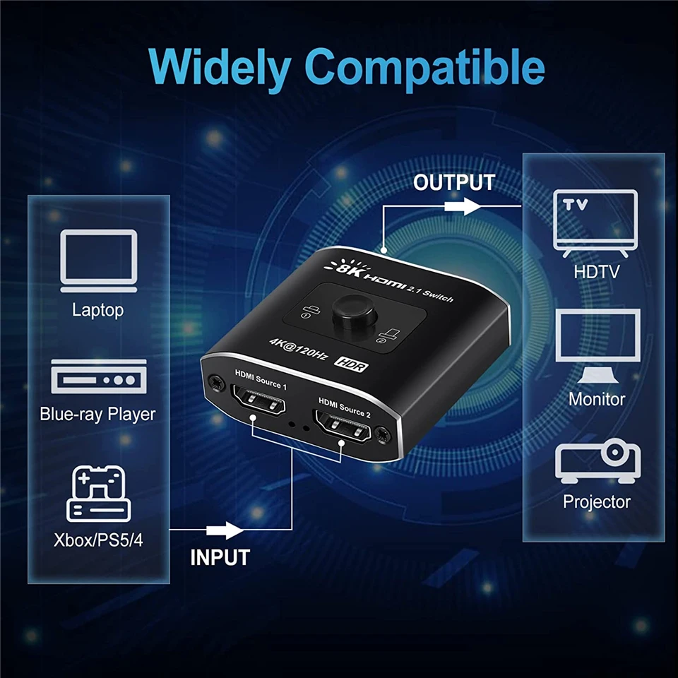 HDMI Splitter 1 in 2 Out, HDMI Switch 4K HDMI Splitter, HDMI Bidirectional  Switcher 2 Input 1 Output, Supports 4K/3D/1080/HDCP for HDTV/Blu-Ray