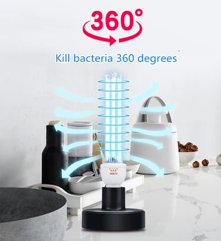 

Quartz UVC Germicidal Sterilization CFL Ozone Lamp bulb Ultraviolet light E27 base