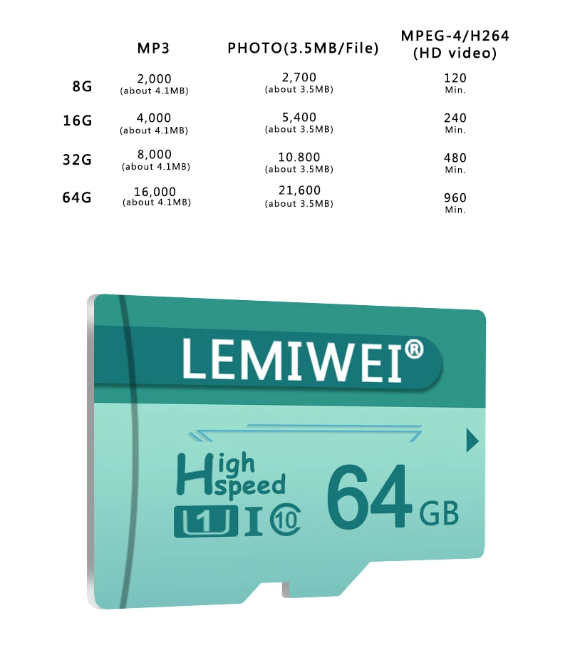 LEMIWEI Micro SD карта класса 10 8 ГБ 16 ГБ 32 ГБ высокая скорость 64 Гб Стандартная карта памяти TF флэш-карта для телефона Pad камера