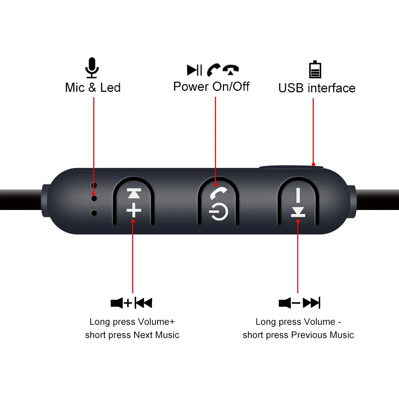 Bluetooth наушники Металлические Спортивные Беспроводные защита от пота магнитные