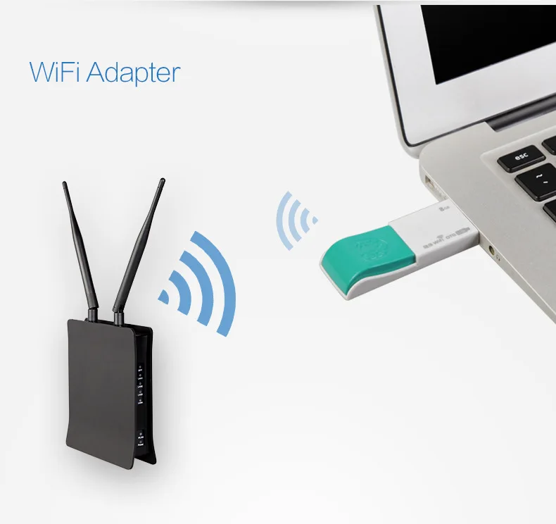 CHANEVE 802.11N Беспроводной USB адаптер U диск WiFi ключ 150 Мбит/с беспроводная сетевая карта с мобильный телефон OTG U диск