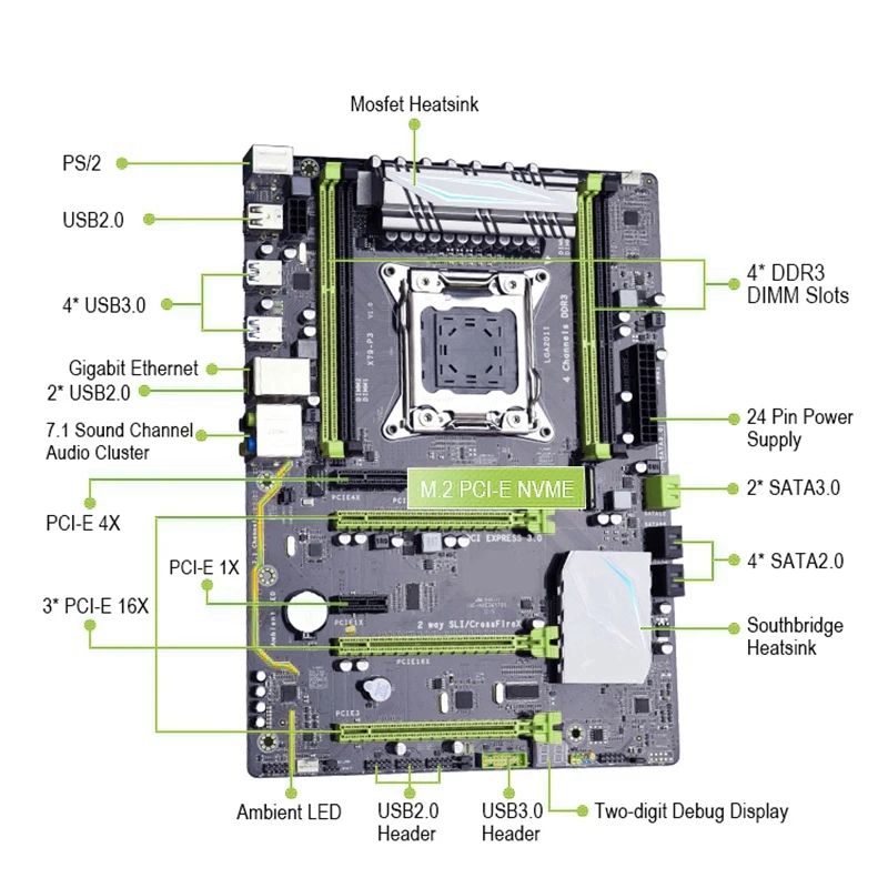 X79-P3 игровая материнская плата Lga 2011 Atx Поддержка Intel Xeon Core Cpu 4X32 Gb 128Gb Ram память Pci-E X16 для серверного рабочего стола
