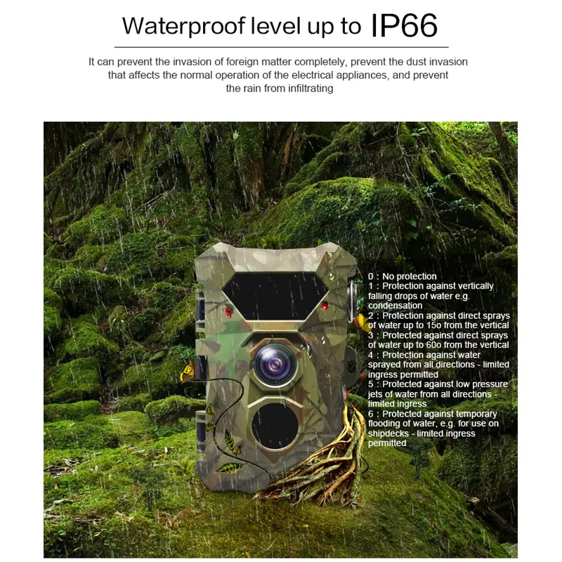 H903 2,4» 4K HD наружная камера для охоты