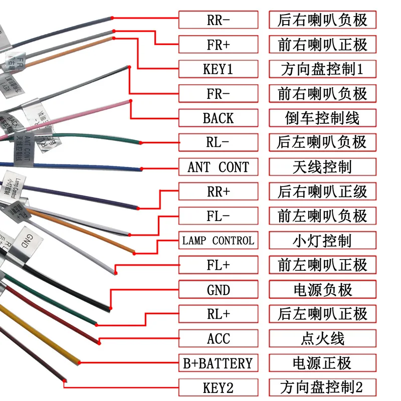 12630270193_245032705