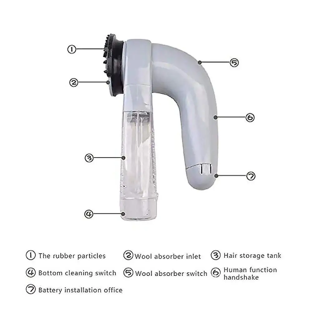 Shedpal Electric Pet Suction Device Portable Pet Massage Cleaning Vacuum Cleaner ABS High Quality Rubber