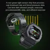 Smart Electronics